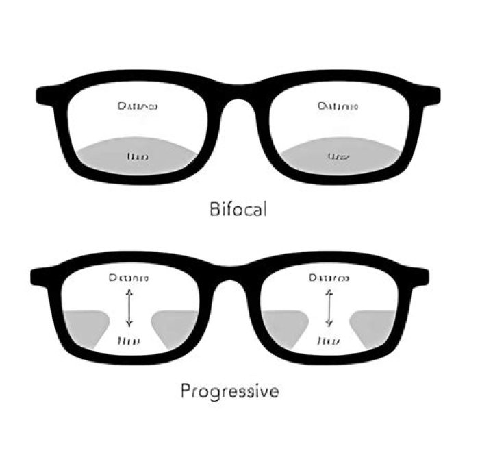 Are bifocals better than progressives?
