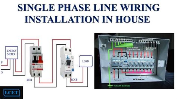 Are houses single phase?