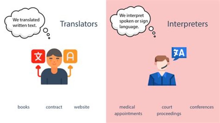 Are translators in high demand?