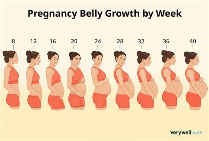 Can a pregnant woman do Gruhapravesam?