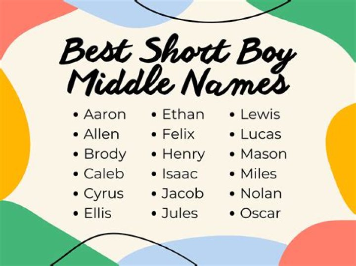 Can Yuri be a boy's name?