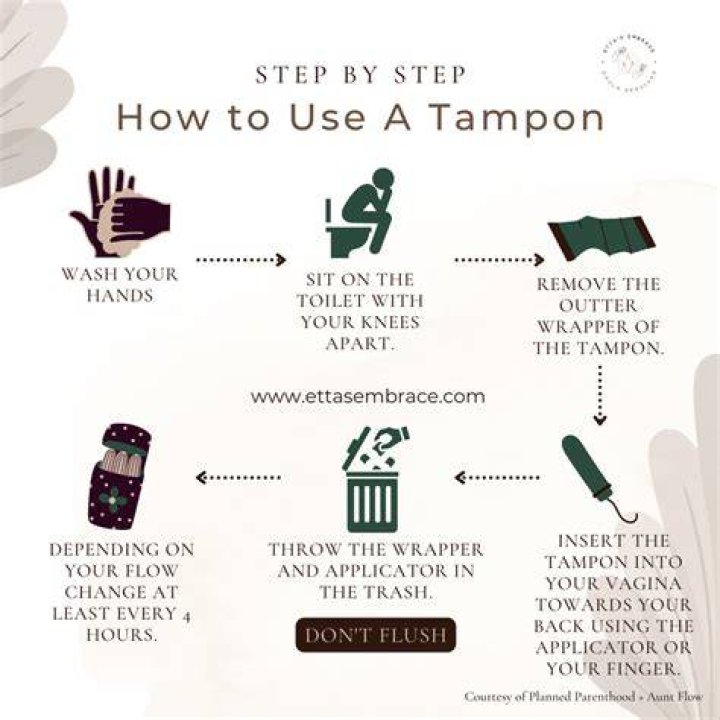 Do tampons slow down your period?
