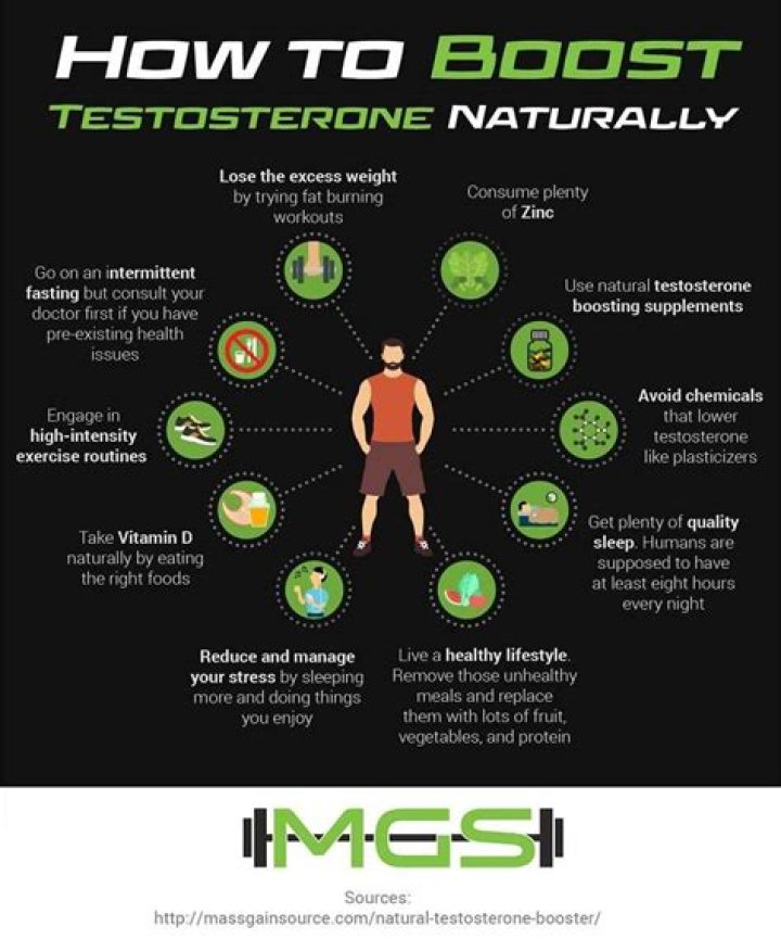How can a man naturally increase testosterone?