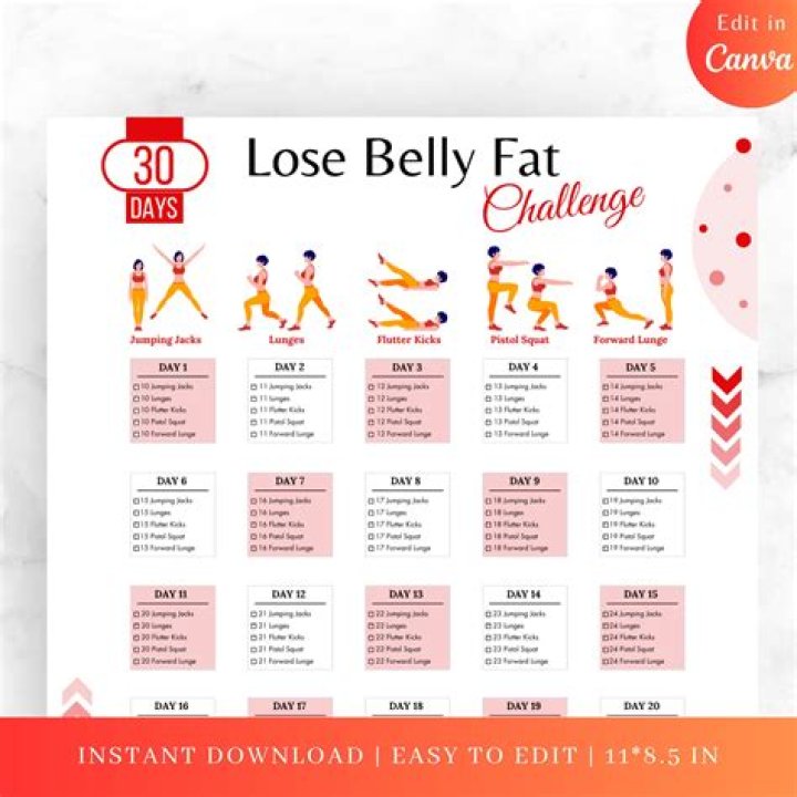 How can I lose my beer belly in 30 days?