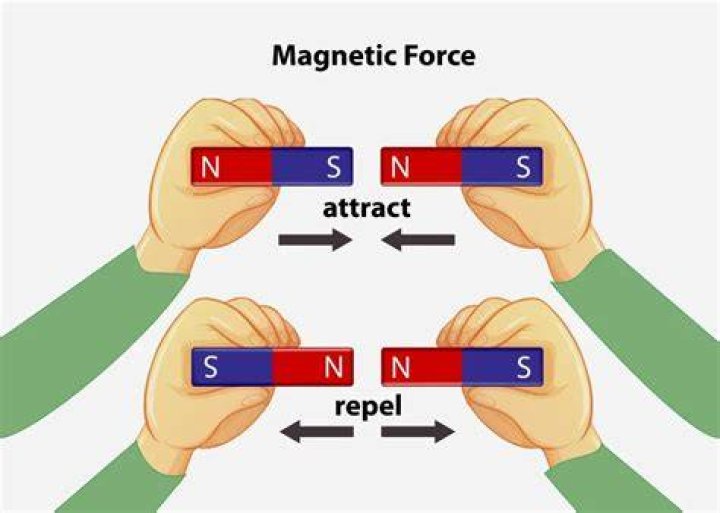 How can we be magnetic to others?