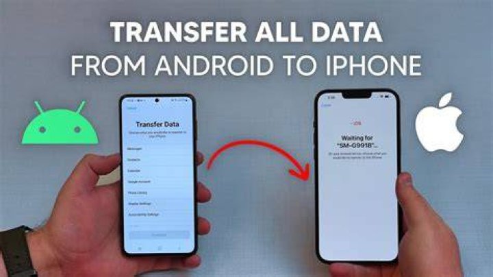 How do I transfer from iPhone to Android?