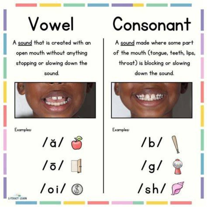 How do you explain vowels and consonants to kindergarten?