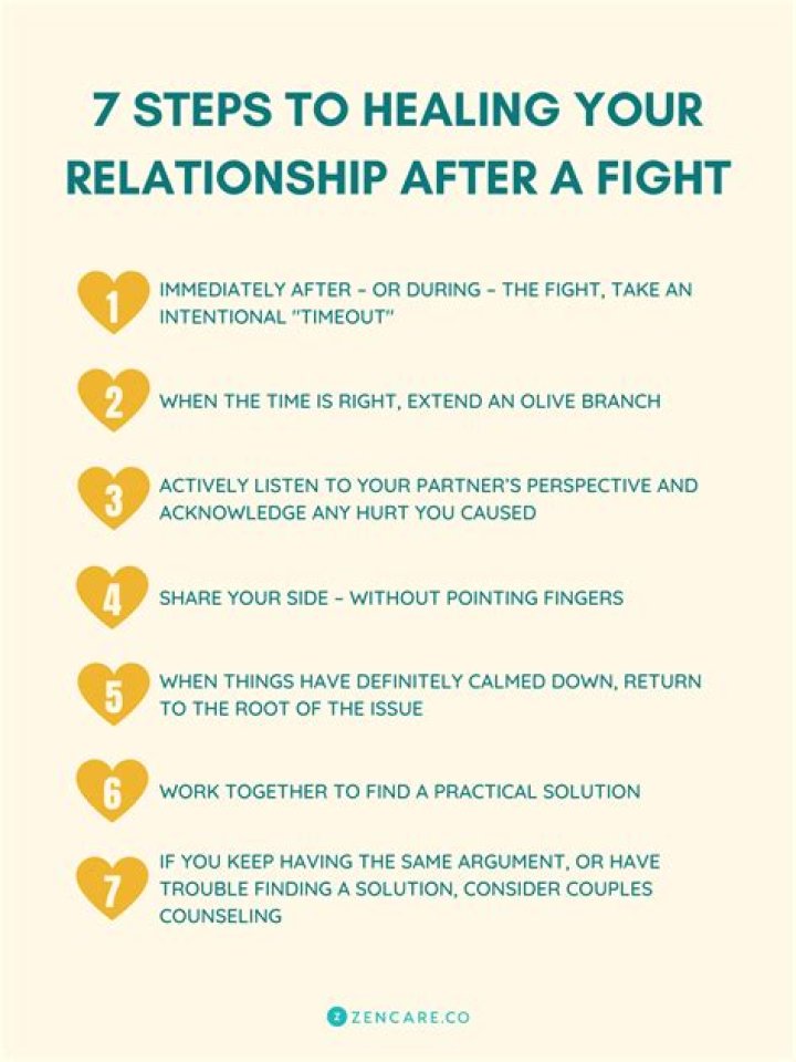 How do you fix a relationship after a huge fight?