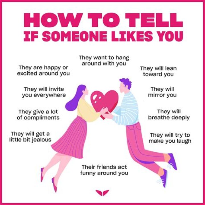 How do you tell how he feels about you?