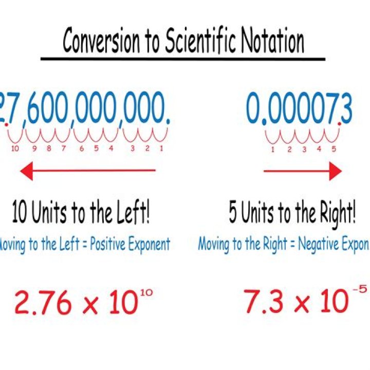 How do you write 20000000 in scientific notation?