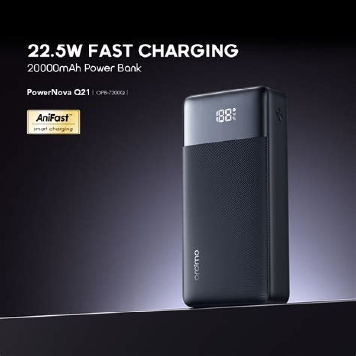How long can 20000mah last?