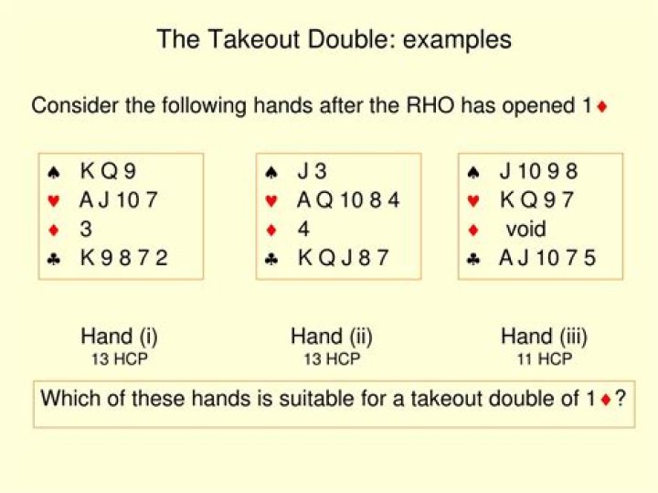 How many points is a takeout double in bridge?