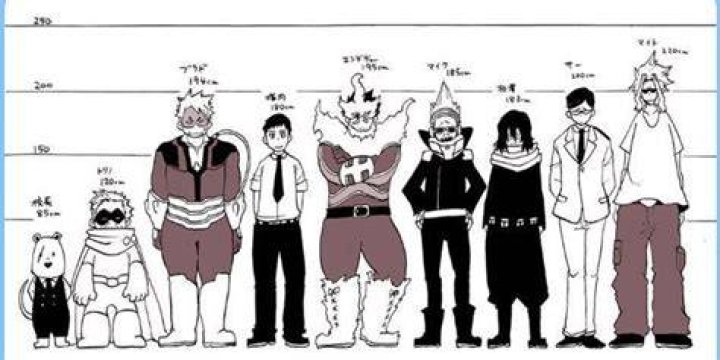 How tall is Hizashi Yamada?