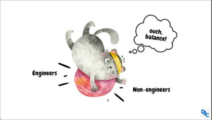 Is CAT easy for engineers?