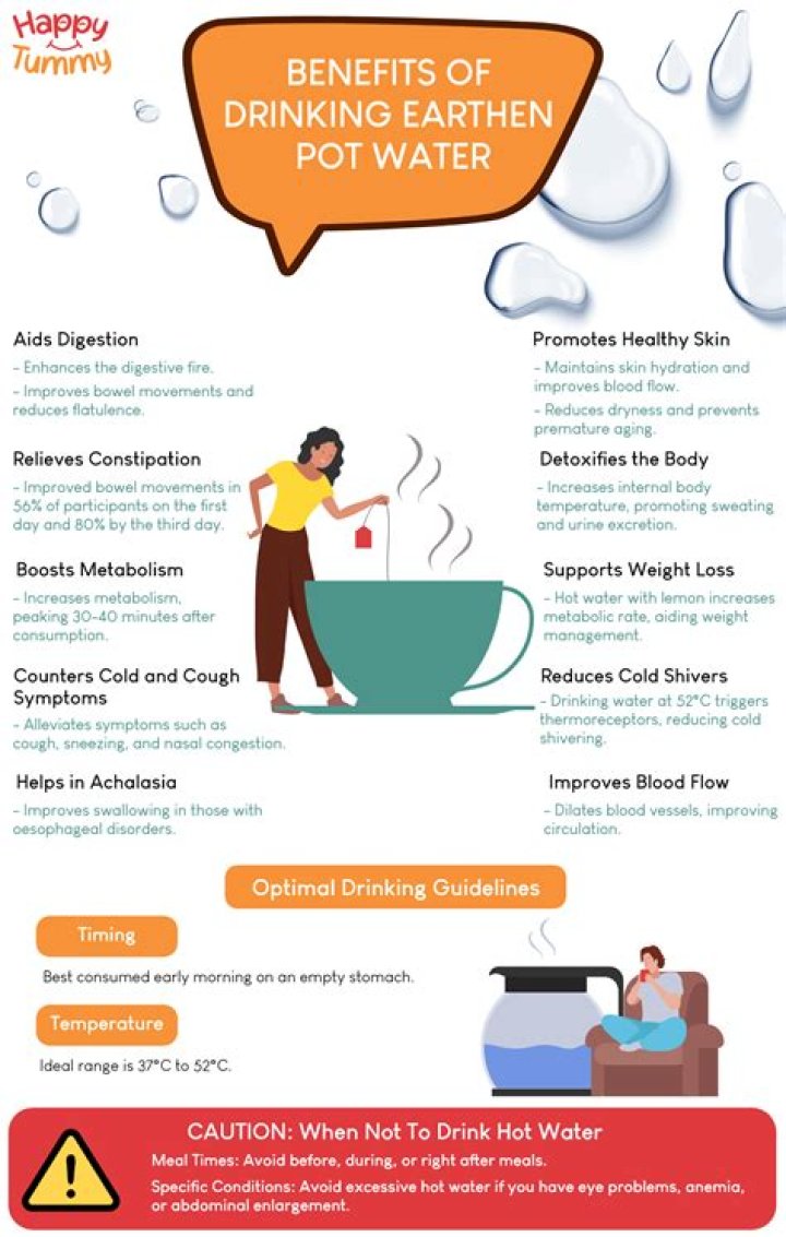Is hot water good for ulcer?