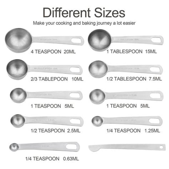 Is it acceptable to sip tea from a spoon?