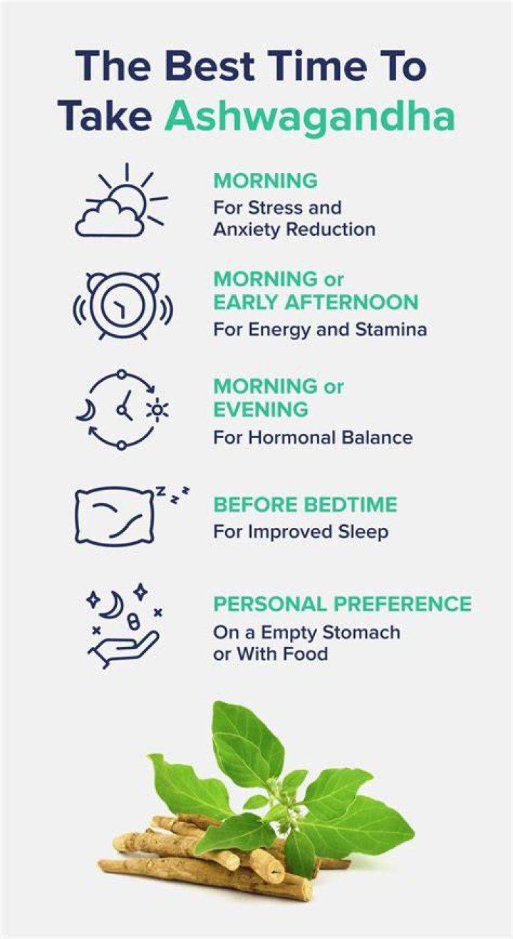 Is it OK to take ashwagandha long term?