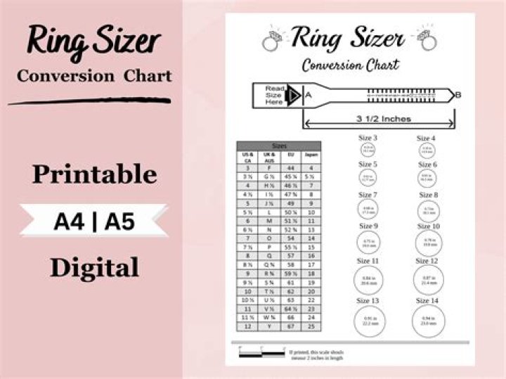 Is Z nZ a ring?