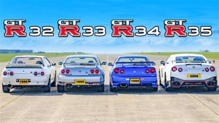 What's better R34 or R35?