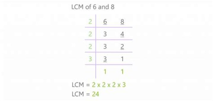 What's the LCM of 6 and 8?