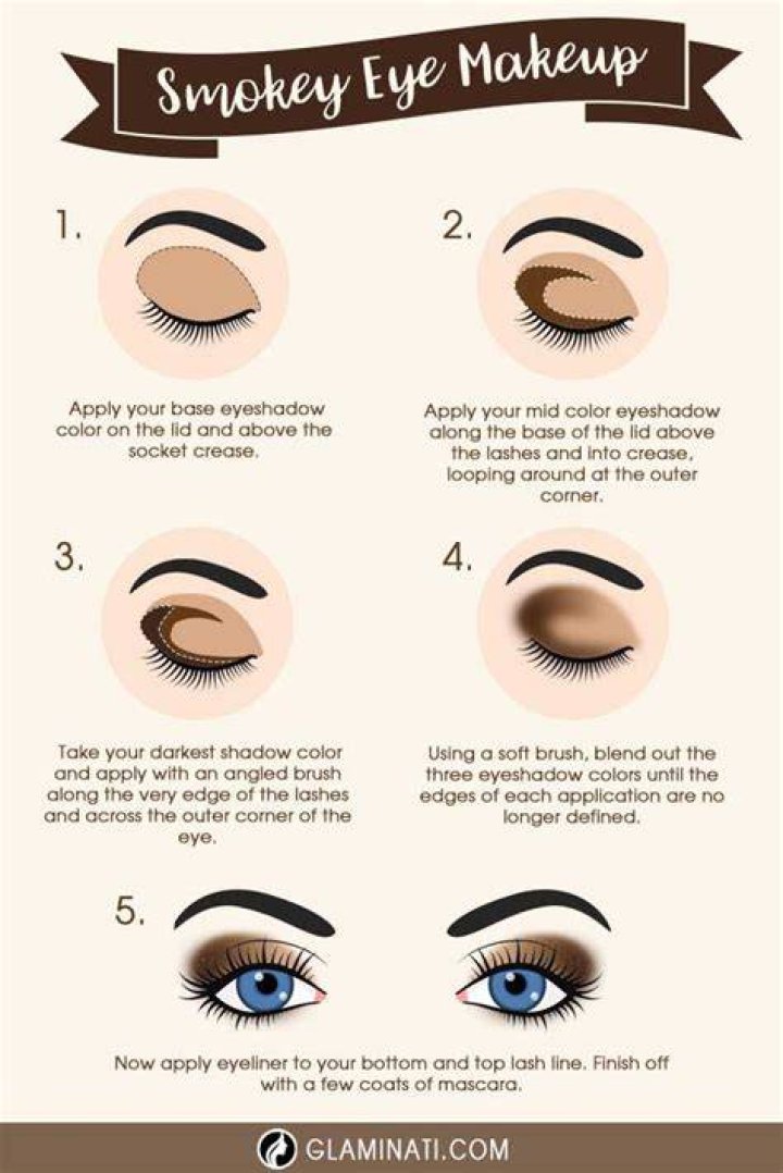 What colors make Smokey eyes?