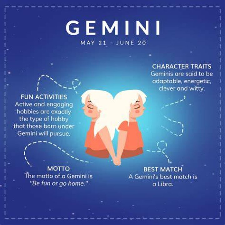 What is Gemini personality?