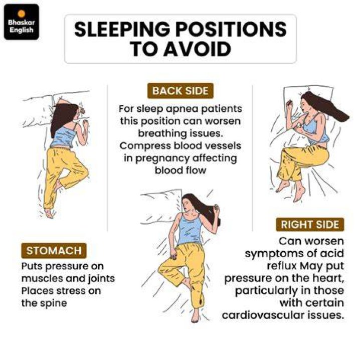 What is the best side to sleep on for high blood pressure?