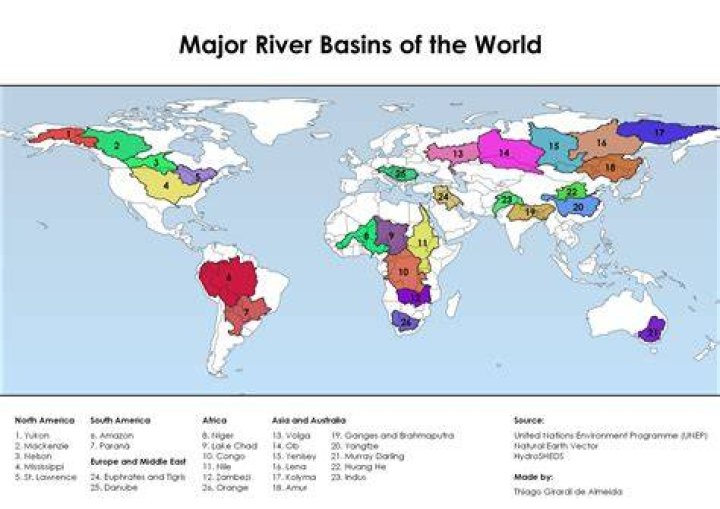 What is the strongest river in the world?