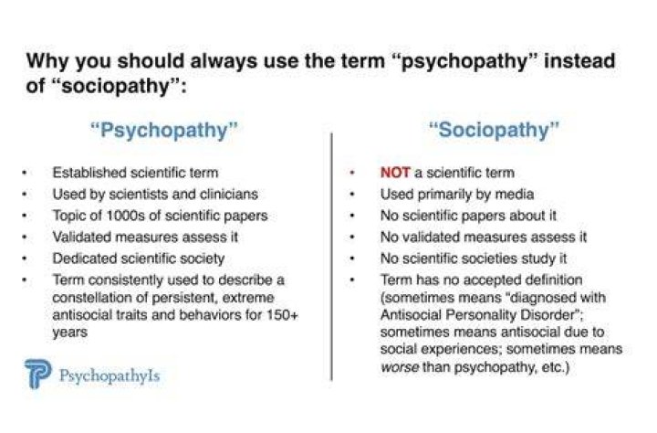 What kind of people do psychopaths prey on?