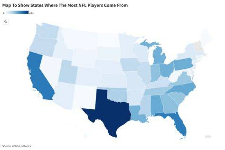 What state has the most NFL players?