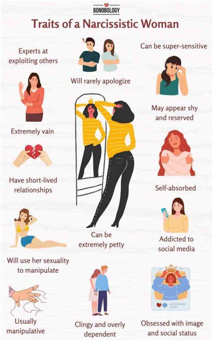 What type of woman do narcissists look for?