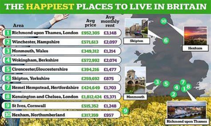 Where is the unhappiest place to live in the UK?