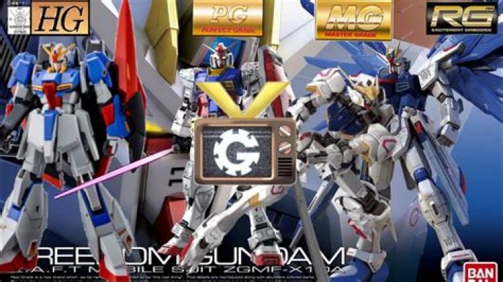 Which is better Hg or MG Gundam?