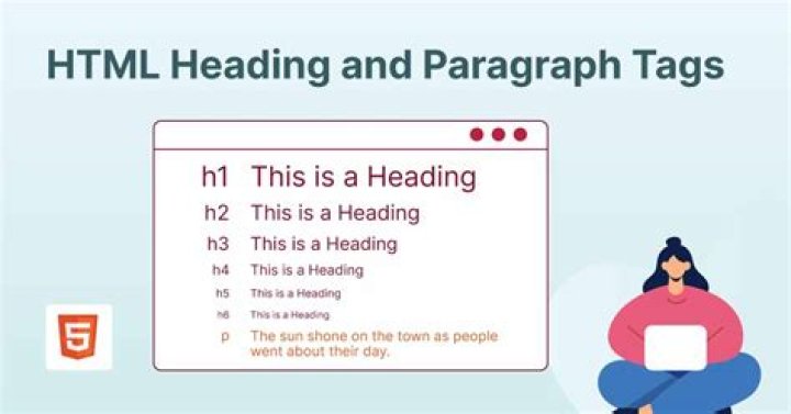 Which of the following are HTML tags to display heading a h7 B H5 C H3 D h6?