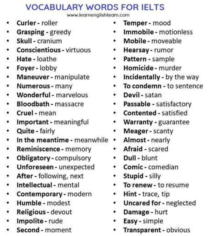Who has the best vocabulary in the world?