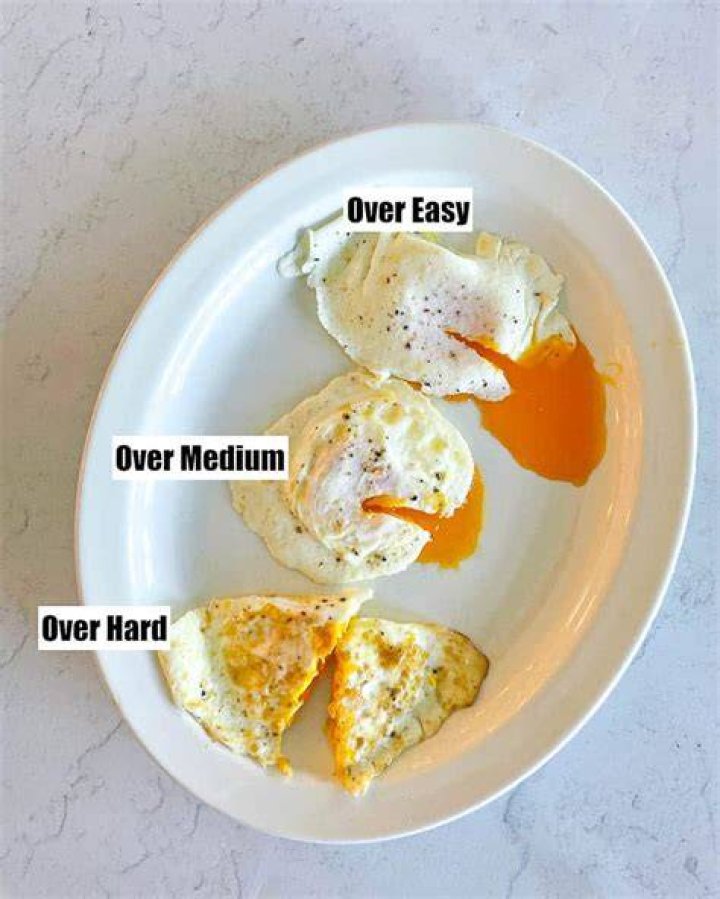 Why are eggs called over easy?