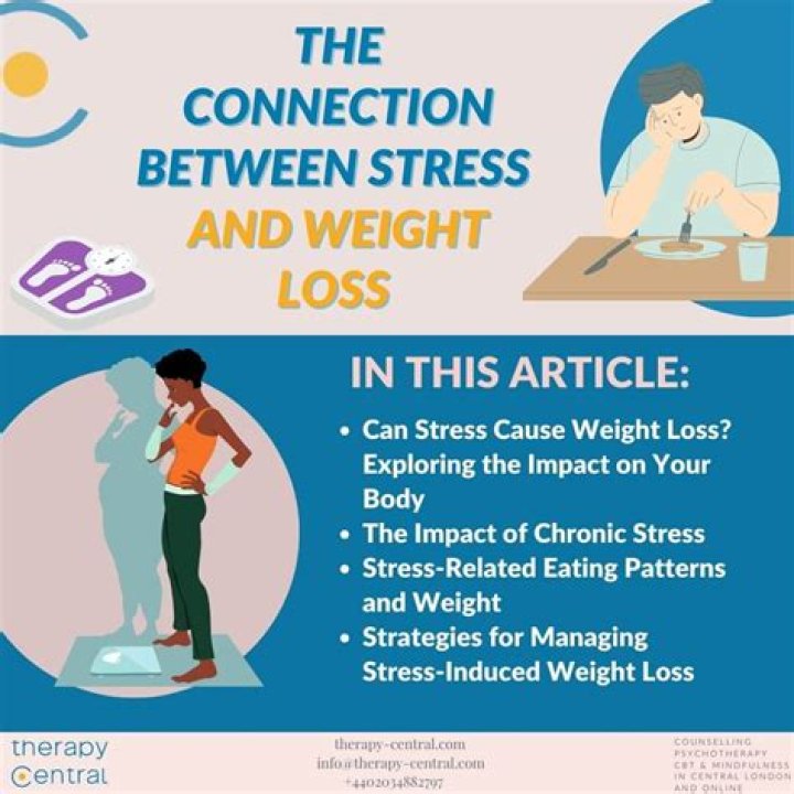 Why does stress cause weight loss?