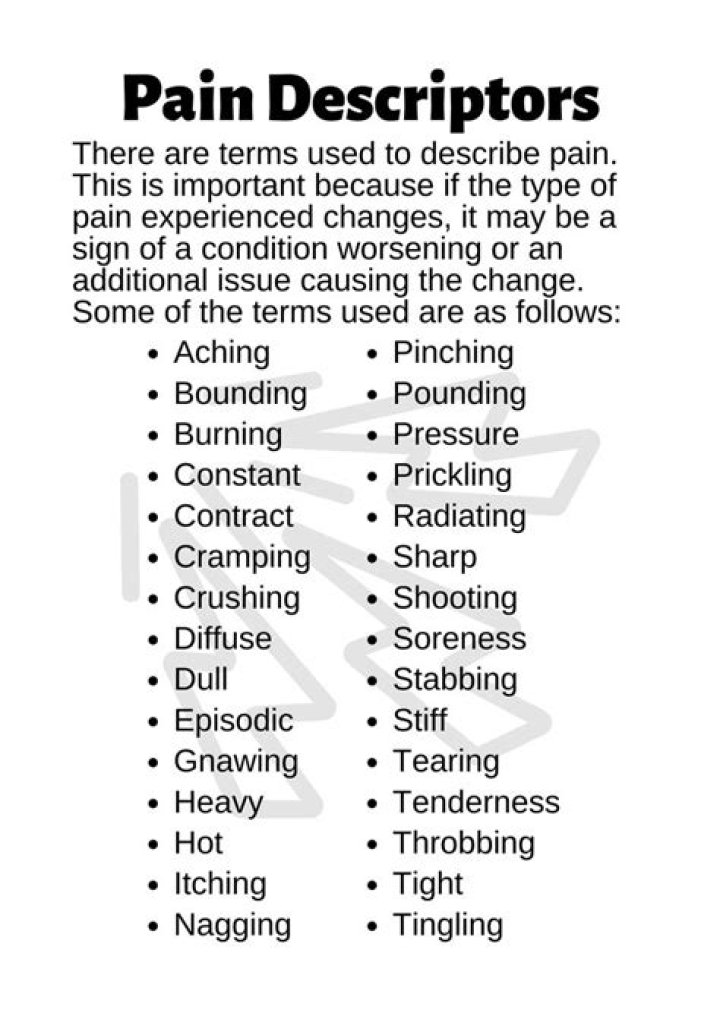 Why is it hard to describe pain?